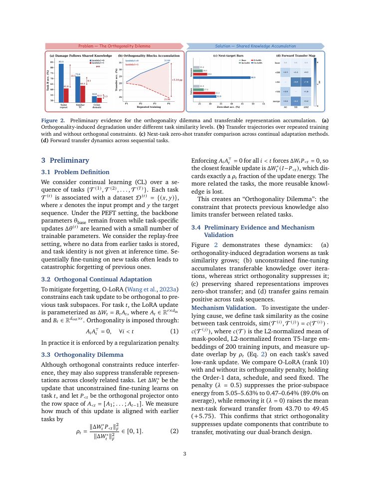 Page 3 of CoDe-LoRA: Mitigating the Orthogonality Dilemma in Continual Learning of LLMs via Knowledge Consolidation and Decoupling