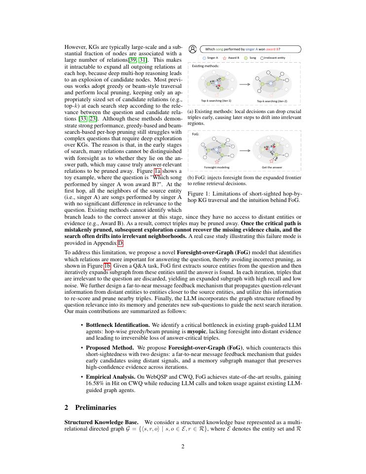 Page 2 of Foresight-over-Graph: Reasoning Beyond Local Horizons for Knowledge Base Question Answering