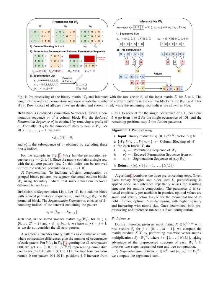 Page 3 of SSR: Sparse Segment Reduction for Ternary GEMM Acceleration