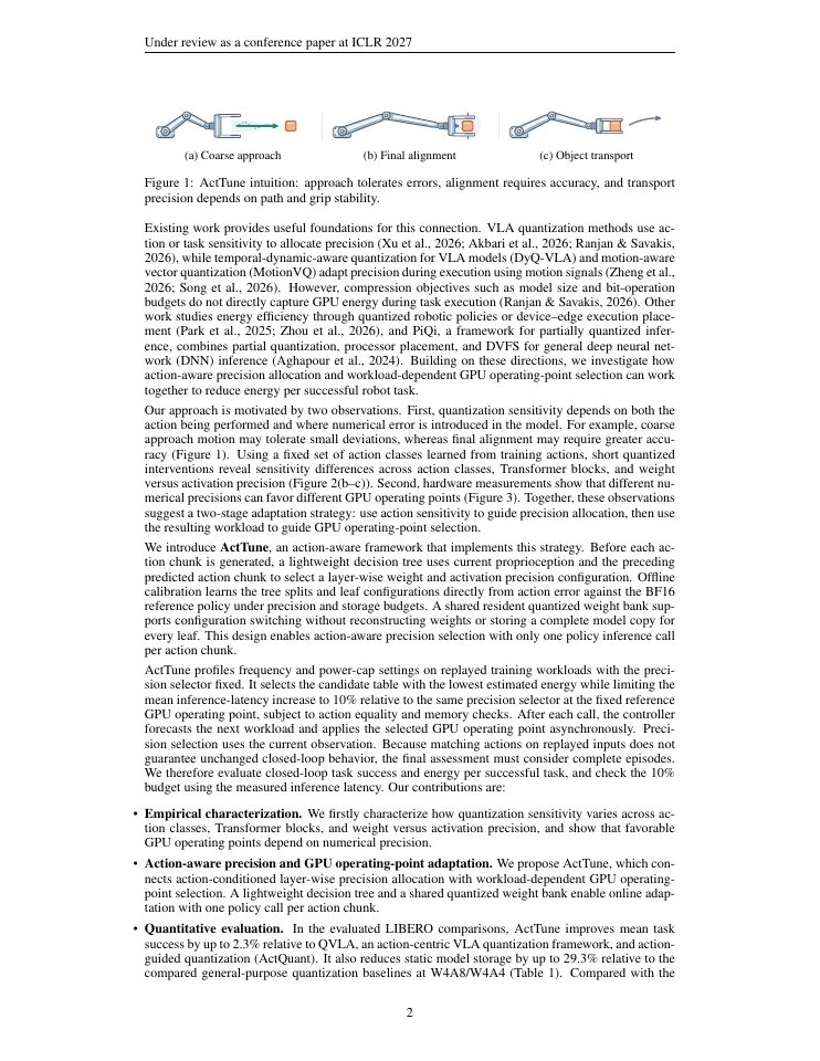 Page 2 of ActTune: Action-Aware Precision and GPU Operating-Point Adaptation for Energy-Efficient Vision-Language-Action Inference