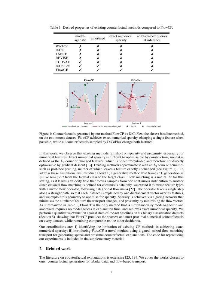 Page 2 of FlowCF: Sparse Counterfactual Explanations for Mixed-Type Tabular Data using Flow Matching