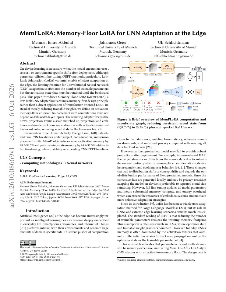 First page of MemFLoRA: Memory-Floor LoRA for CNN Adaptation at the Edge