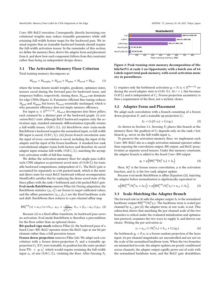 Page 3 of MemFLoRA: Memory-Floor LoRA for CNN Adaptation at the Edge
