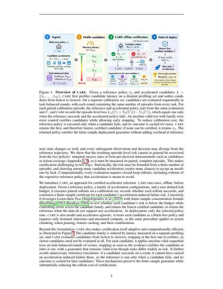 Page 2 of CARE: Certifying Acceleration for Vision-Language-Action Inference