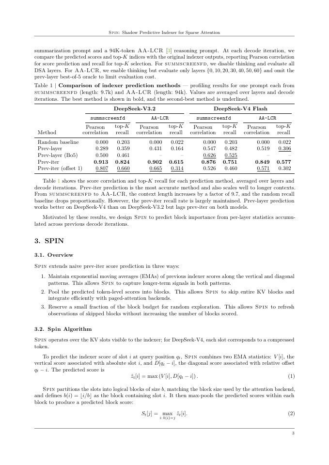 Page 3 of SPIN: Shadow Predictive Indexer for Sparse Attention