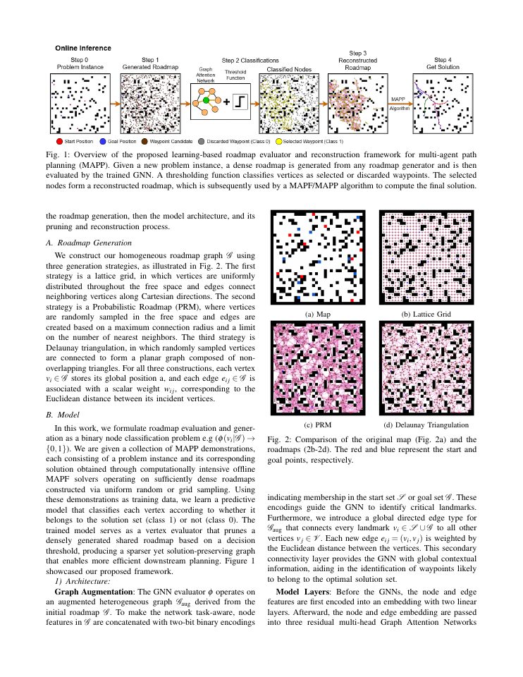 Page 3 of Shared-Roadmap Generation and Evaluator for Multi-Agent Path Planning Using Heterogeneous Graph Neural Network