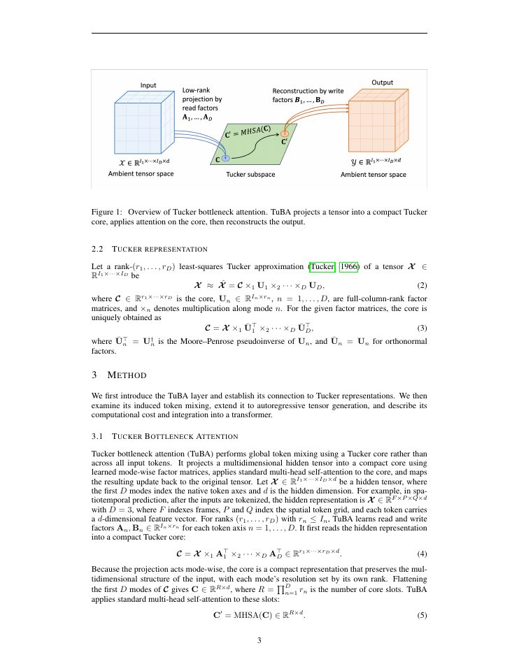 Page 3 of Tucker Bottleneck Attention for Multi-Dimensional Sequence Modeling