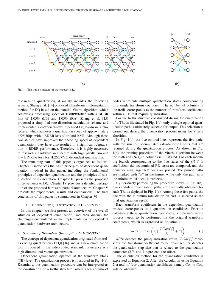 Page 2 of An Interleaved Parallel Dependent Quantization Hardware Architecture for H.266/VVC