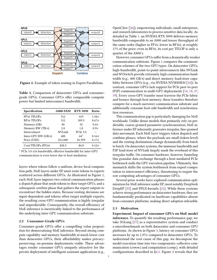 Page 3 of Democratizing MoE inference on commodity GPUs with CoMoE