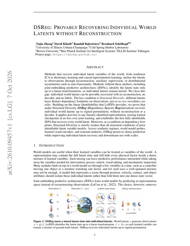 First page of DSReg: Provably Recovering Individual World Latents without Reconstruction