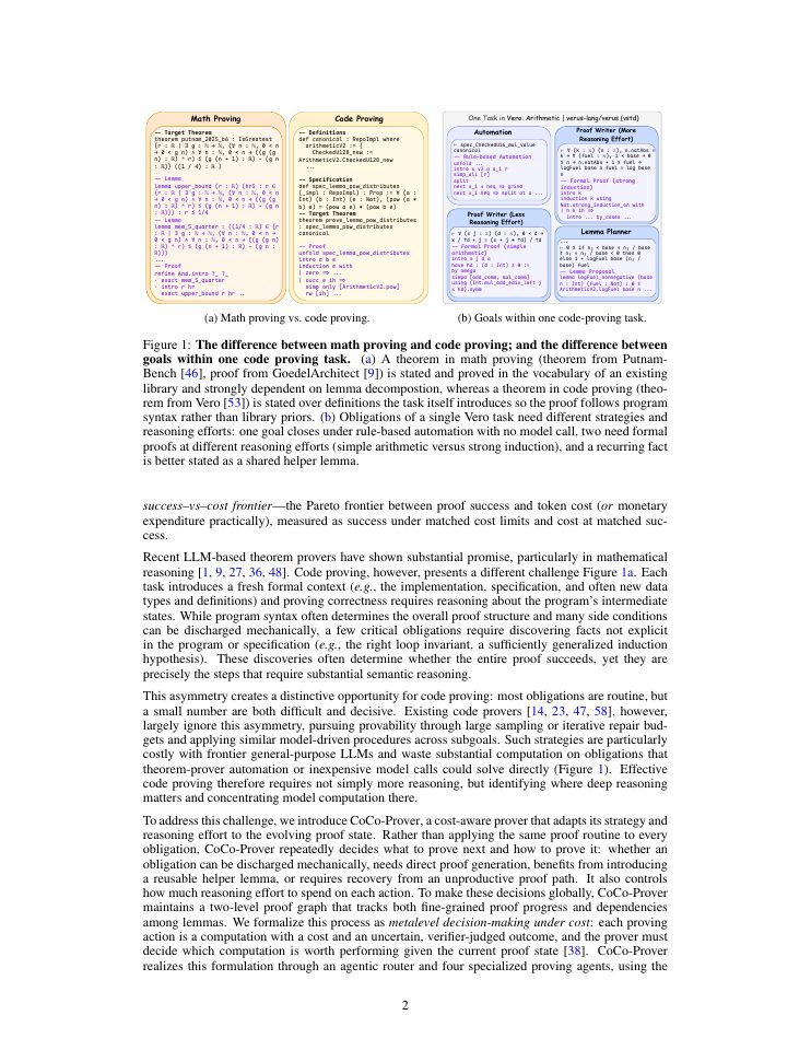 Page 2 of Cost-Efficient Theorem Proving via Agent Orchestration in Program Verification