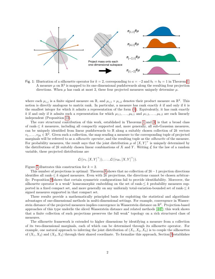 Page 2 of The Silhouette Operator: Identifiability of Low-Rank Measures from One-Dimensional Projections