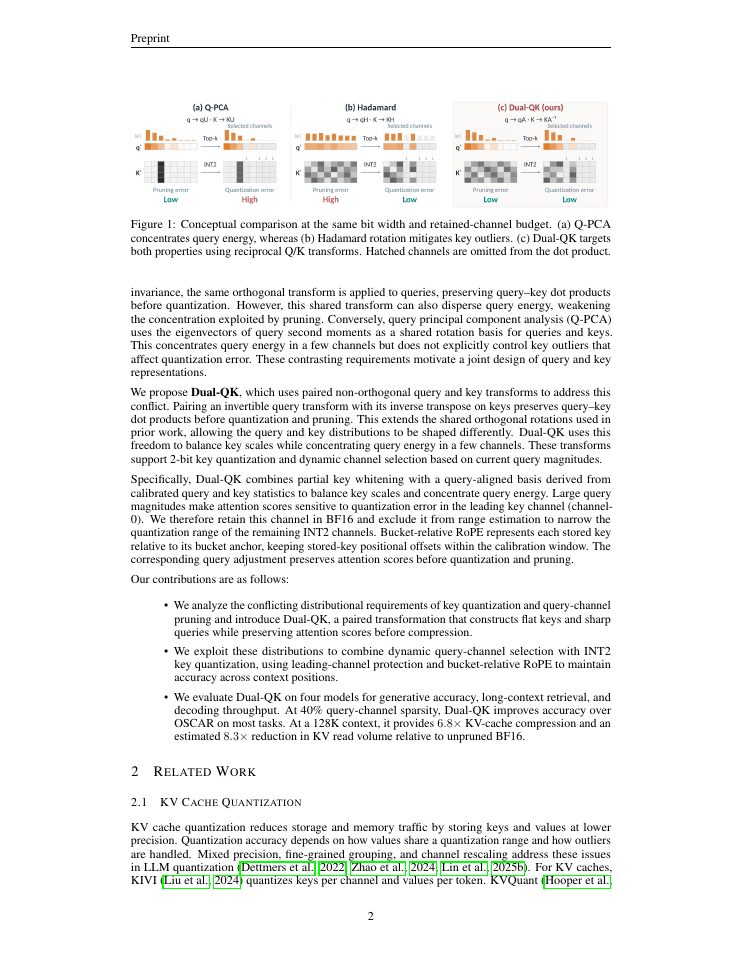 Page 2 of Dual-QK: Sharp Queries and Flat Keys for Prunable 2-bit KV Caches