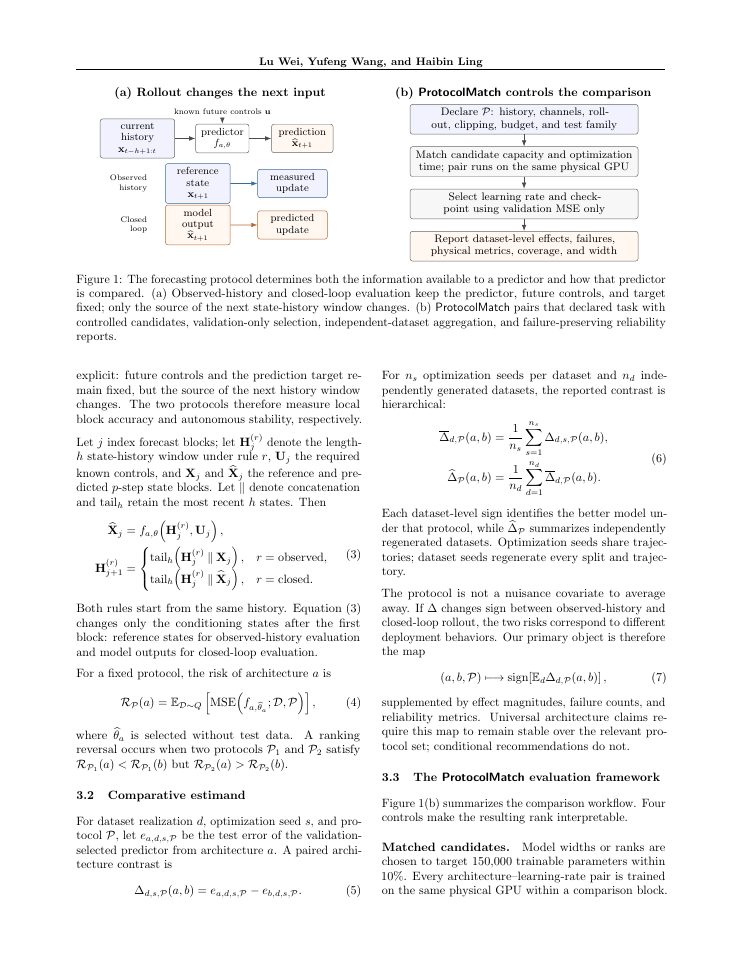 Page 3 of ProtocolMatch: Protocol-Dependent Model Selection for Scientific Dynamics Forecasting