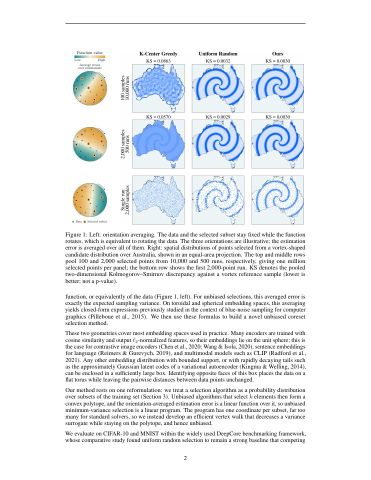Page 2 of Dataset Pruning from First Principles: A Label-Free Linear Programming Approach