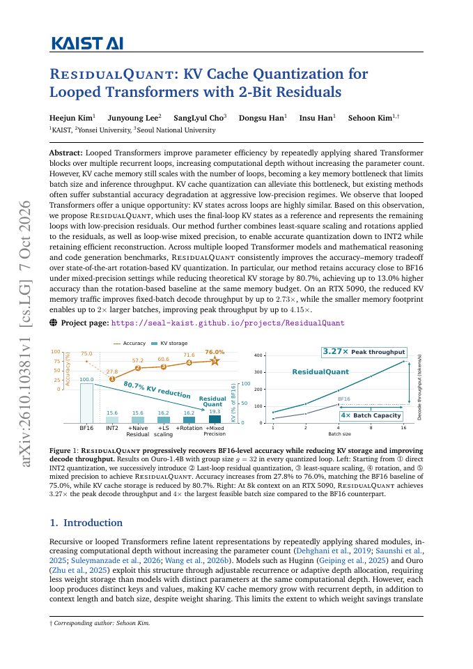 First page of ResidualQuant: KV Cache Quantization for Looped Transformers with 2-Bit Residuals