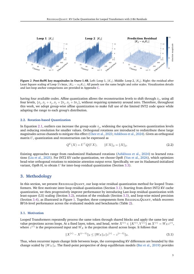 Page 3 of ResidualQuant: KV Cache Quantization for Looped Transformers with 2-Bit Residuals