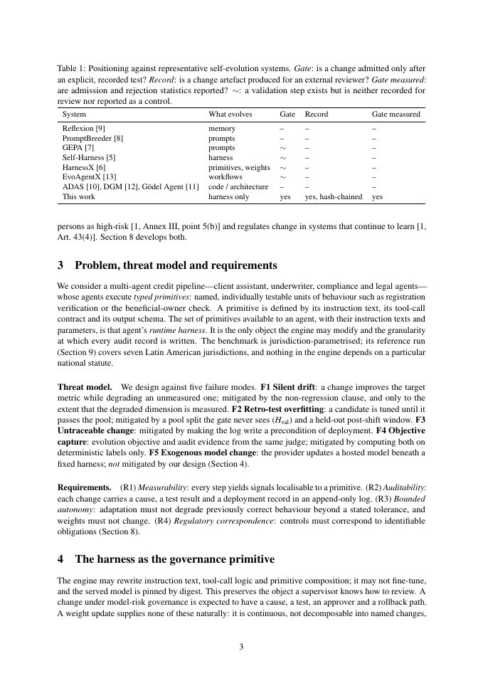 Page 3 of The Harness as the Only Mutable Surface: Compliance-Bounded Self-Evolution of LLM Agents in Credit Pipelines, with a Measured Admission Gate