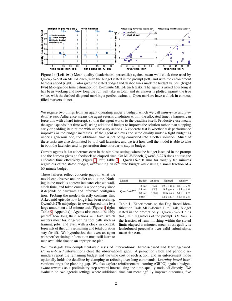 Page 2 of On the Clock: Towards Punctual and Productive Time-Budgeted AI Agents