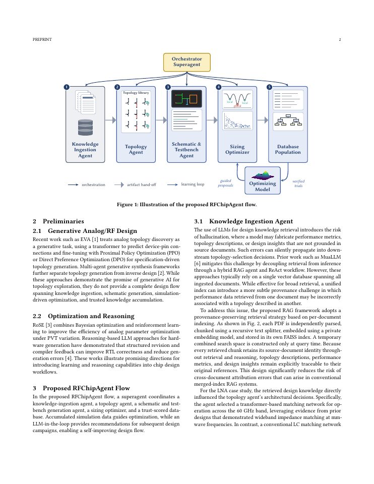 Page 2 of RFChipAgent: Multi-Agentic AI Flow for Analog/RF Chip Design
