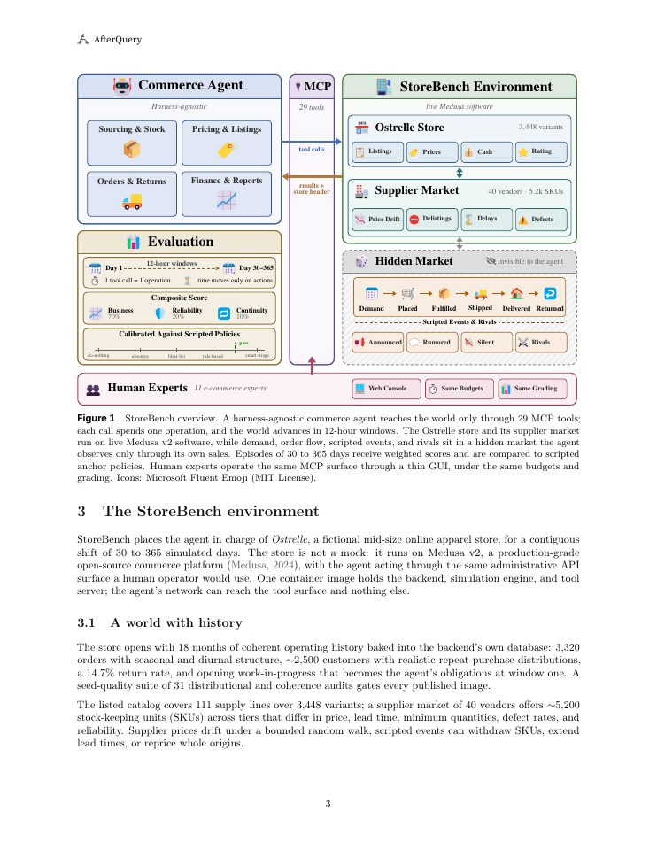 Page 3 of StoreBench: A Live-Commerce Environment for Evaluating and Training Autonomous Operator Agents