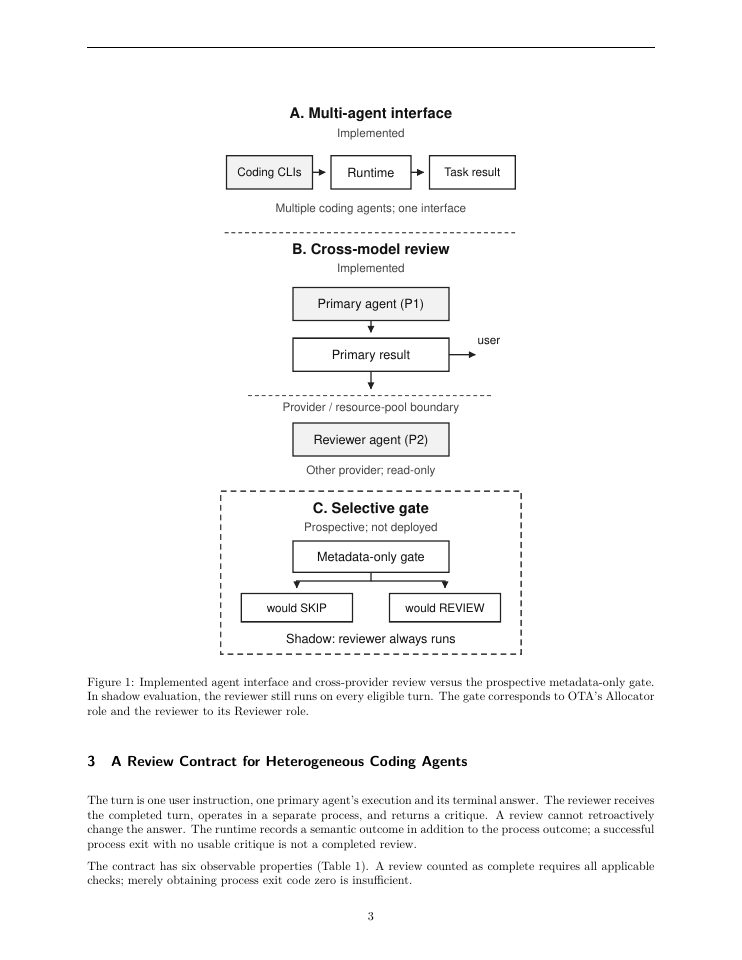 Page 3 of Cross-Provider Review as a Runtime Contract for Coding Agents: A Controlled Pilot and Fault-Injection Study