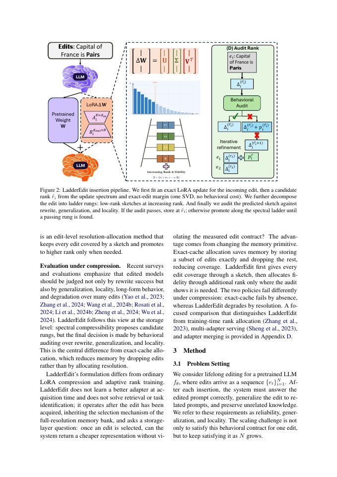 Page 3 of LadderEdit: Edit-Level Residual Compression for Memory-Efficient Lifelong Editing of LLMs