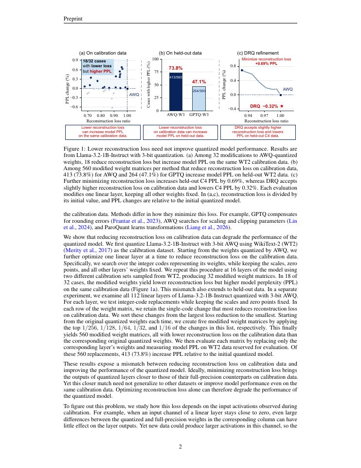 Page 2 of When Lower Reconstruction Loss Hurts: Distributionally Robust Refinement for Low-Bit LLM Quantization