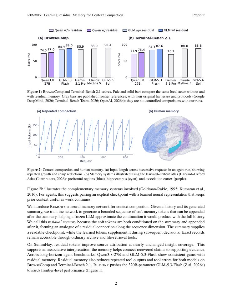 Page 2 of REMORY: Learning Residual Memory for Context Compaction