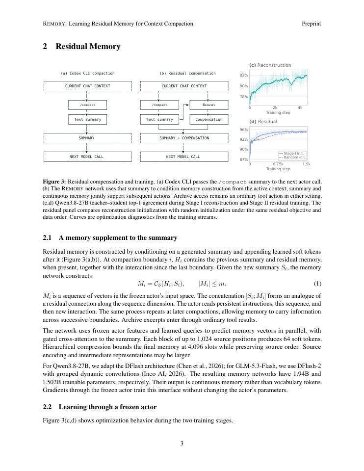 Page 3 of REMORY: Learning Residual Memory for Context Compaction