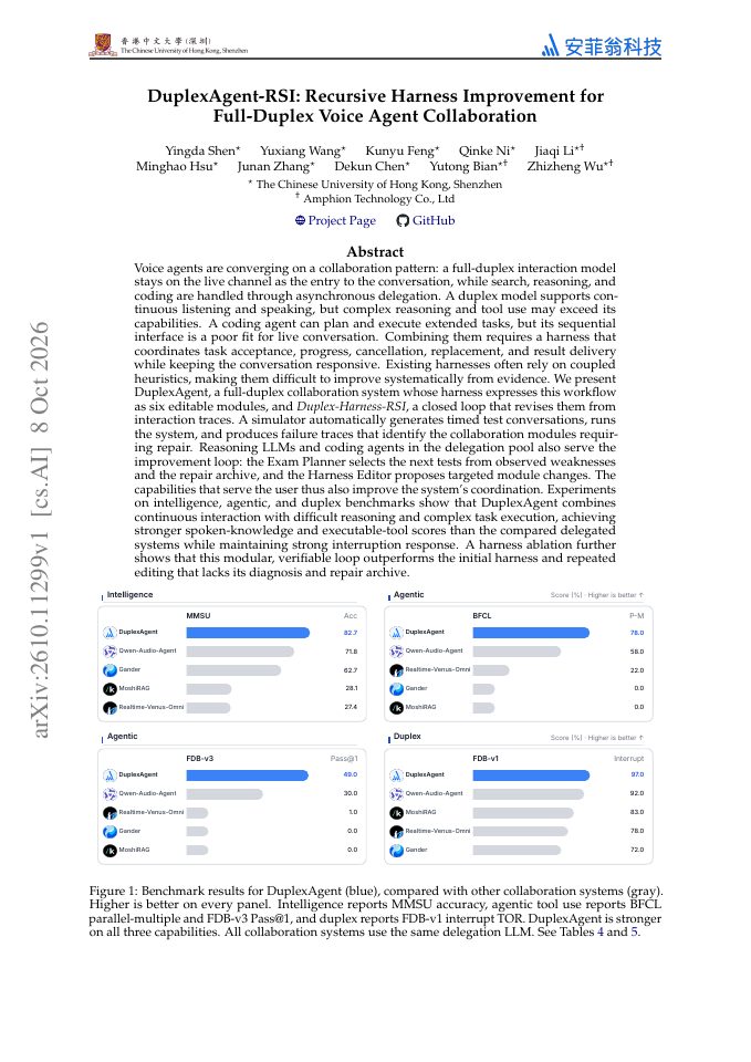 First page of DuplexAgent-RSI: Recursive Harness Improvement for Full-Duplex Voice Agent Collaboration