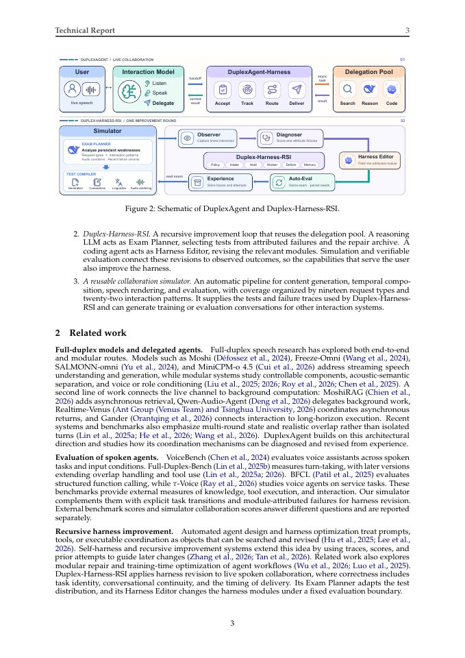 Page 3 of DuplexAgent-RSI: Recursive Harness Improvement for Full-Duplex Voice Agent Collaboration
