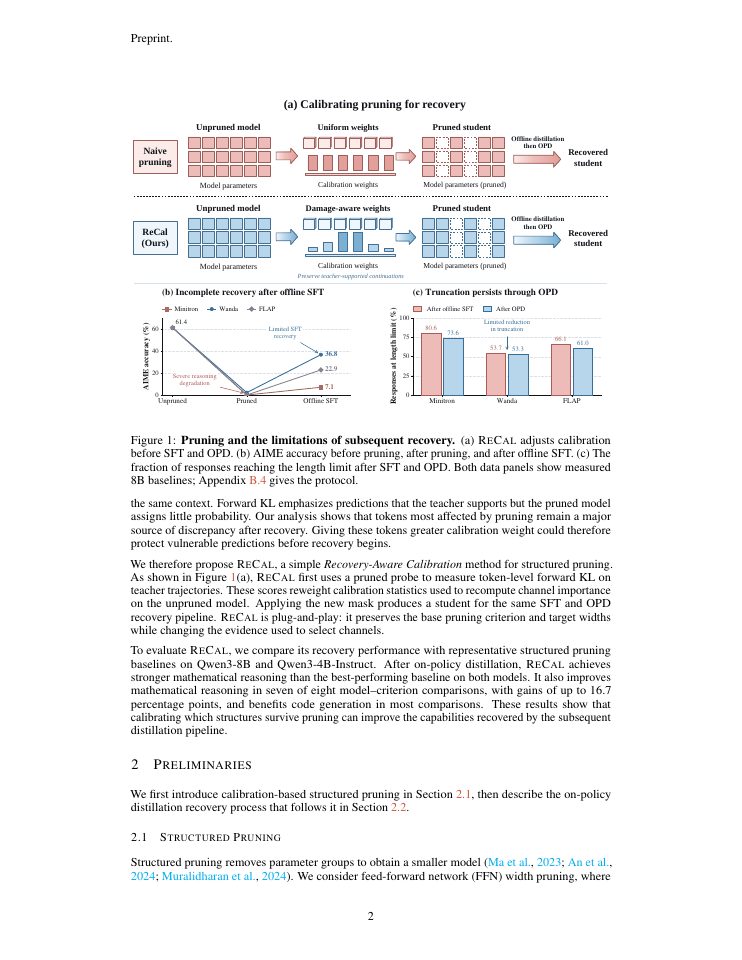 Page 2 of ReCal: Calibrating Structured Pruning for On-Policy Distillation Recovery