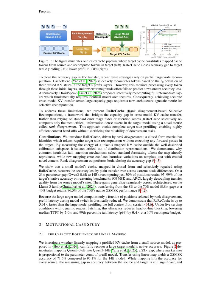 Page 2 of RaReCache: Bridging the Gap in Cross-Model KV Cache Reuse via Rank disagreement-based Selective Recomputation