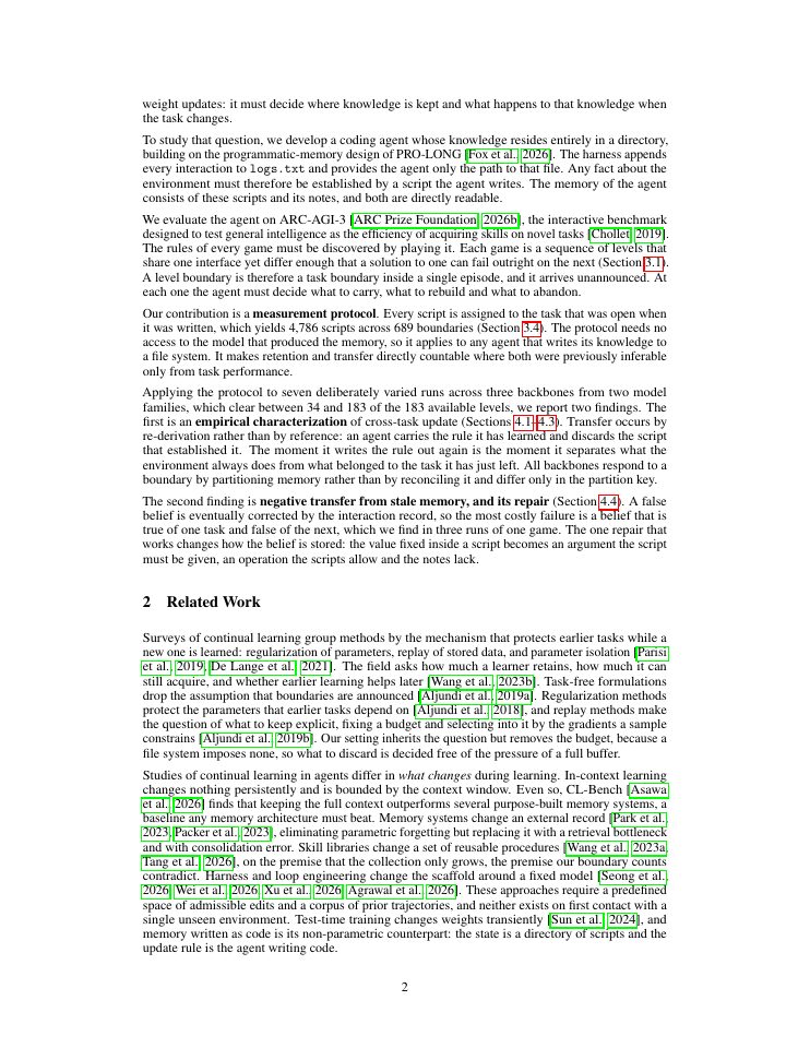 Page 2 of Tracing the Thoughts of a Coding Agent Playing ARC-AGI-3: Lessons for Continual Learning