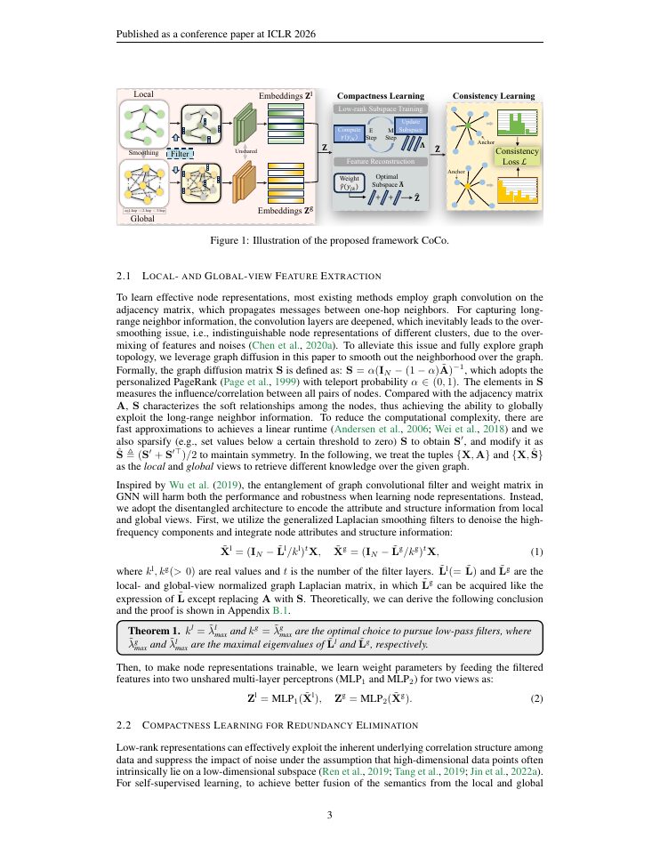 Page 3 of Compactness and Consistency: A Conjoint Framework for Deep Graph Clustering