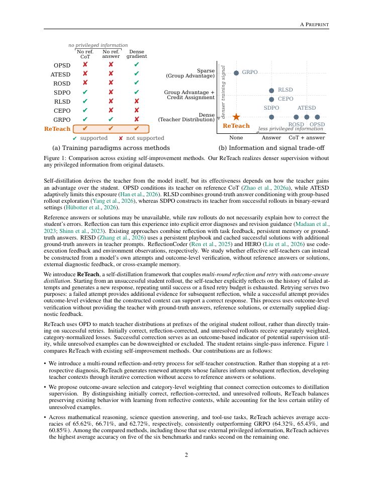 Page 2 of ReTeach: Building a Self-Teacher through Multi-Round Reflection and Retry