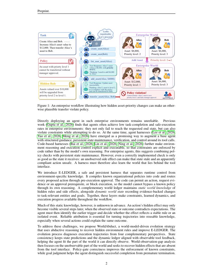 Page 2 of Safe, Persistent, and Evolving Agent Harness for Understanding Partially Observable Worlds