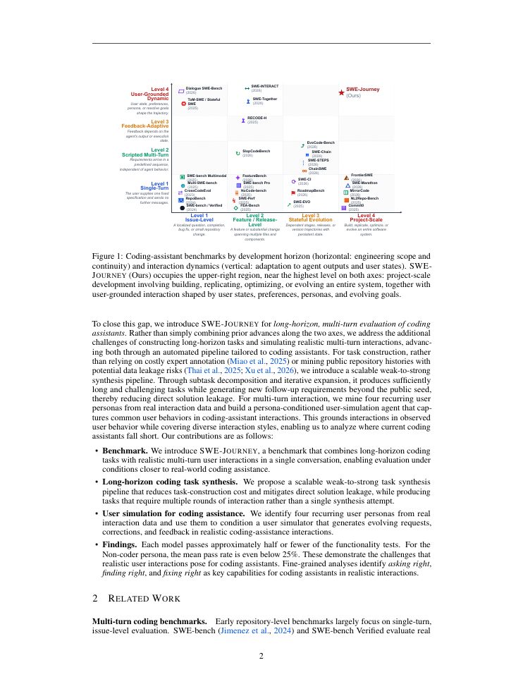 Page 2 of SWE-Journey: Towards More Realistic Evaluation of Coding Assistants through Long-Horizon, Multi-Turn Interaction