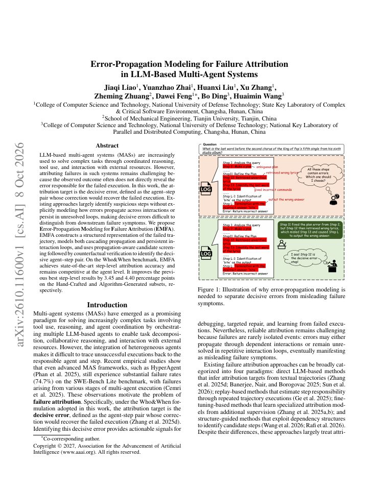 First page of Error-Propagation Modeling for Failure Attribution in LLM-Based Multi-Agent Systems