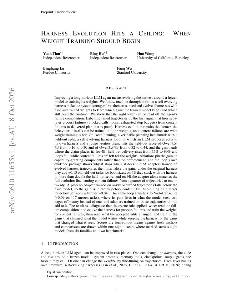 First page of Harness Evolution Hits a Ceiling: When Weight Training Should Begin