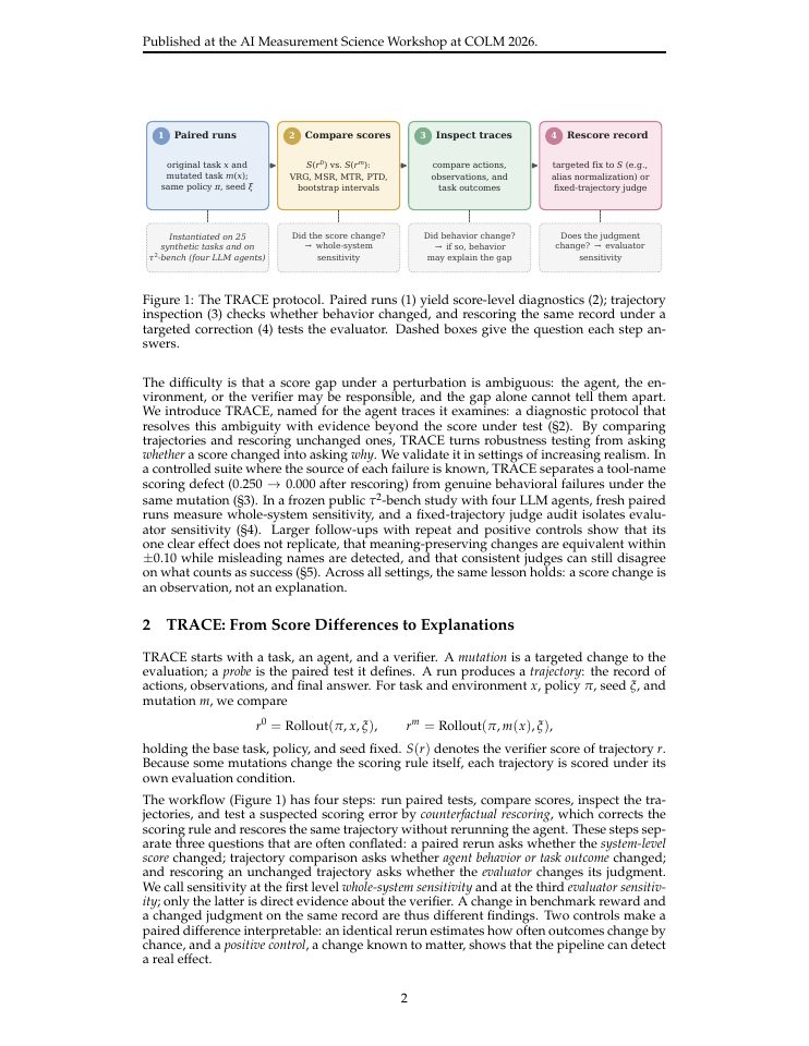 Page 2 of TRACE: Diagnosing Verifier Brittleness in Agentic Evaluation