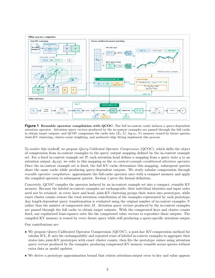 Page 2 of Compile the Table: Query-Calibrated Operator Compression for Tabular In-Context Learning