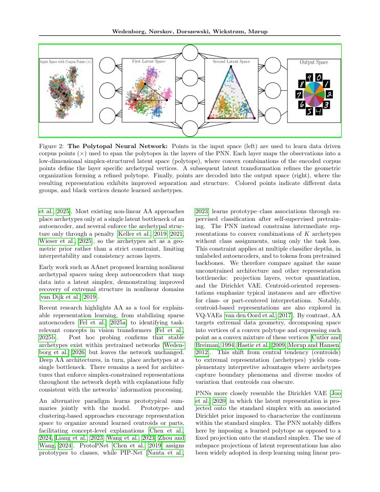 Page 3 of The Polytopal Neural Network