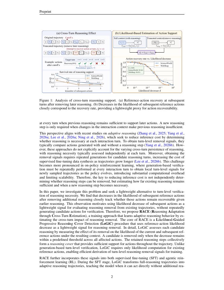Page 2 of When Should Agents Think? Adaptive Reasoning via Cross-Turn Estimation