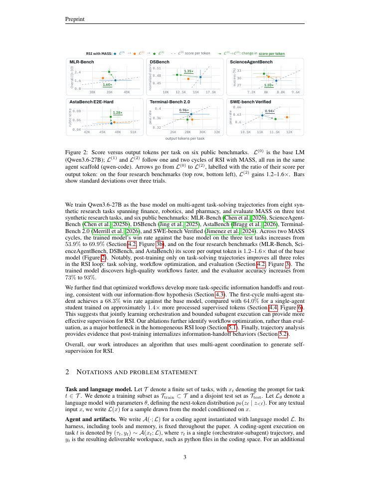 Page 3 of Recursive Self-Improvement through Multi-Agent Self-Supervision