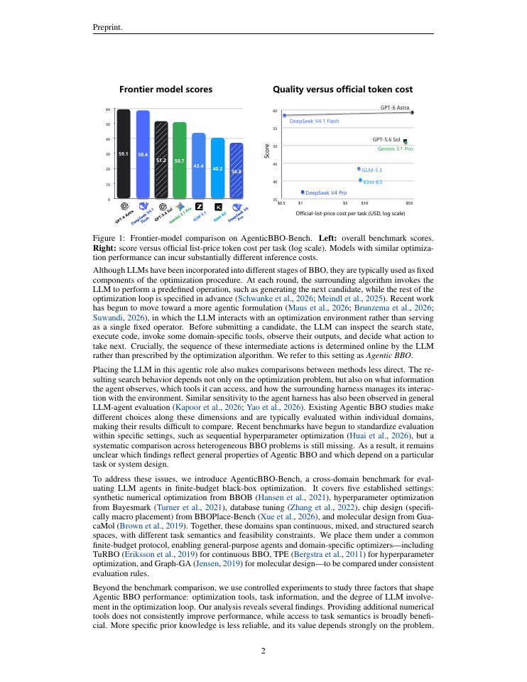 Page 2 of A Closer Look at Agentic BBO: Benchmarking LLM Agents for Black-Box Optimization