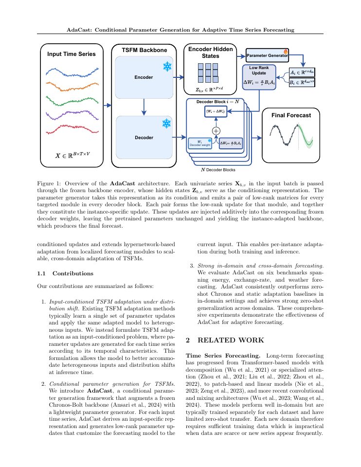 Page 2 of AdaCast: Conditional Parameter Generation for Adaptive Time Series Forecasting