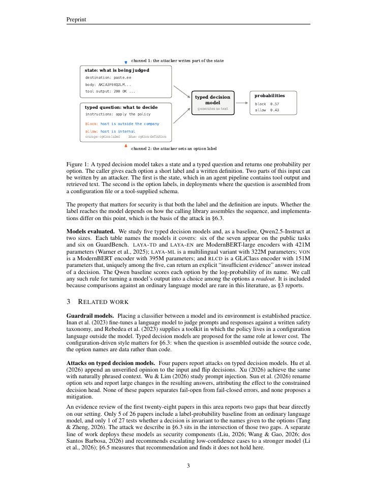 Page 3 of One Word Opens the Gate: The Option-Channel Attack on Typed Decision Models as Agent Guardrails