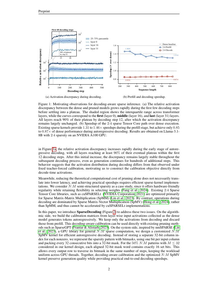 Page 2 of SparseDecoding: Decoding-Aware Pruning for Accurate and Efficient LLM Inference